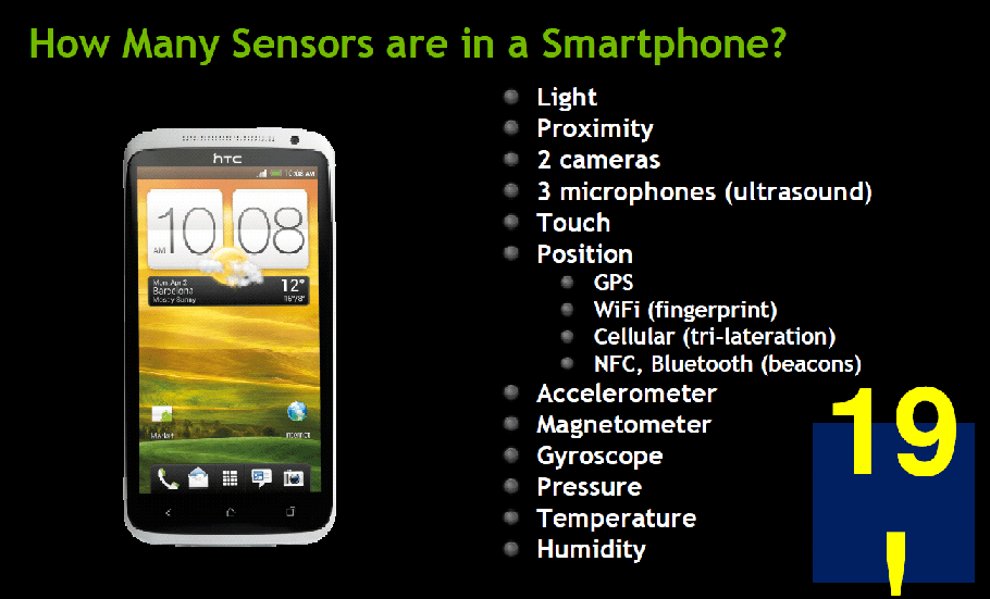 Phone sensors